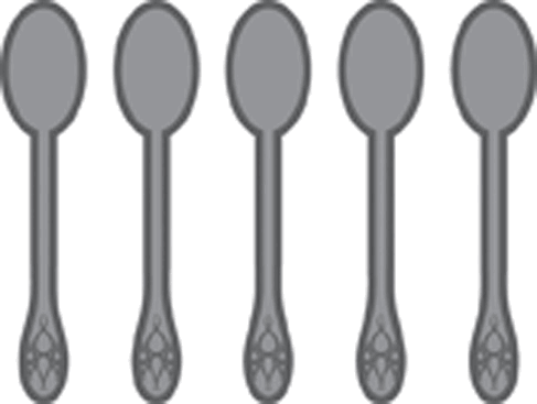 P5 Spoons